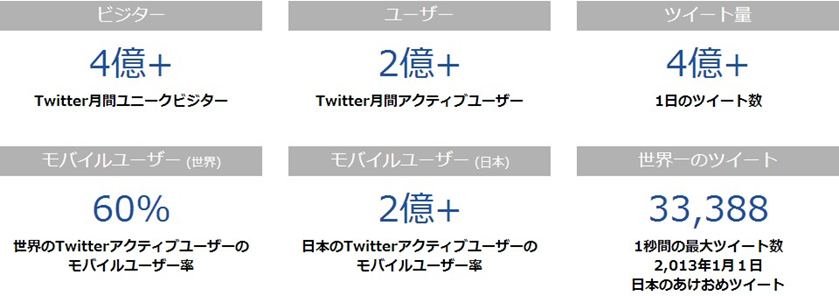 twitter01