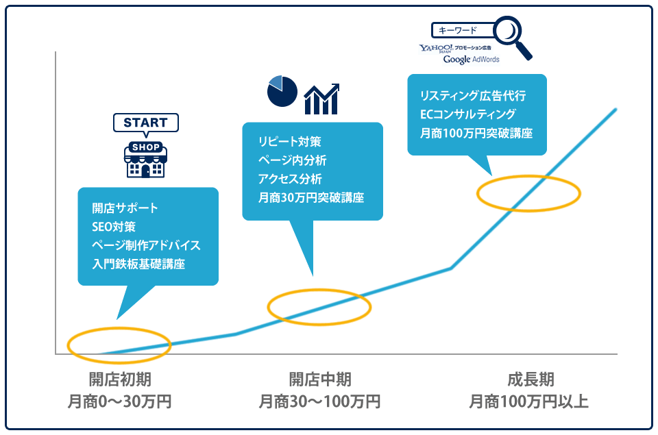 about-hiketsu-support2